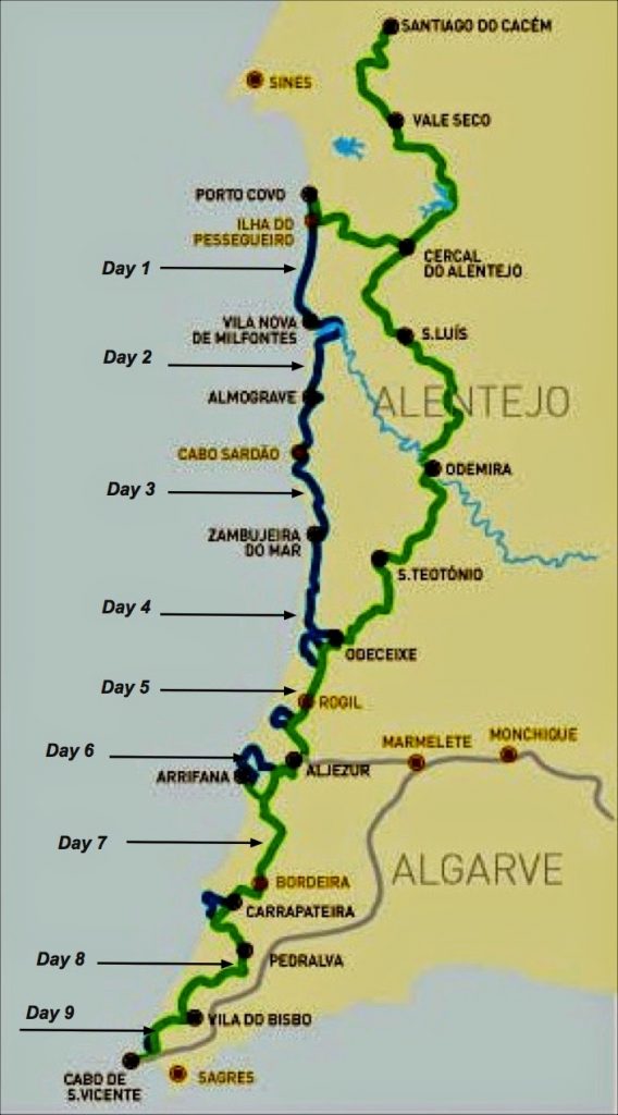 walking trails algarve